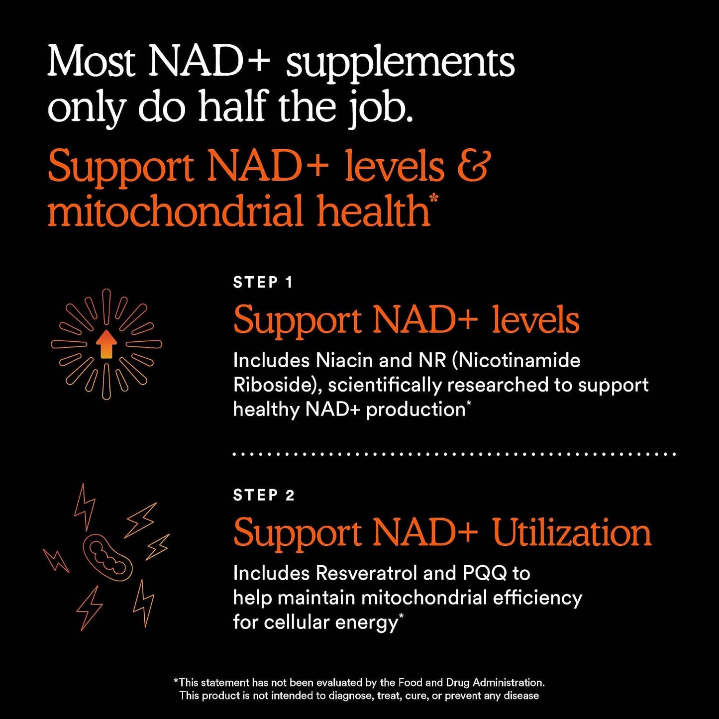 MitoQ NAD+ Dual Action Supplement - NAD+ Supplement with Nicotinamide Riboside (NR), Niacinamide, Resveratrol, & PQQ - Supports Cellular Energy, Focus, Mental Clarity, & Healthy Aging (60 Capsules)