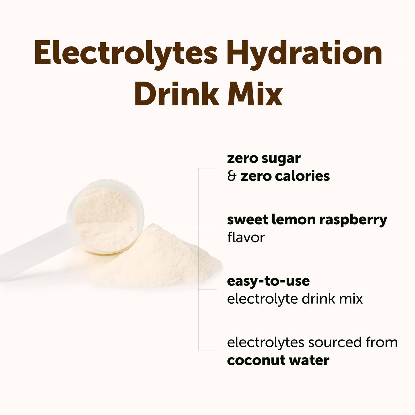 Micro Ingredients Electrolytes Powder, 2lbs (139 Servings) | Sugar Free | Lemon Raspberry Flavor | High Potassium (1,000mg) + Coconut Water & Real Lemon Juice | Keto Friendly, Non-GMO
