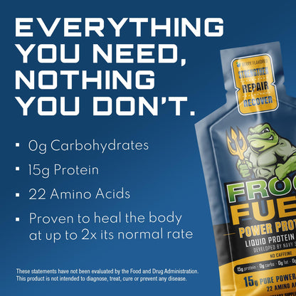 Frog Fuel Power Regular Complete Protein Shot, 15g Protein Nano-Hydrolyzed Grass Fed