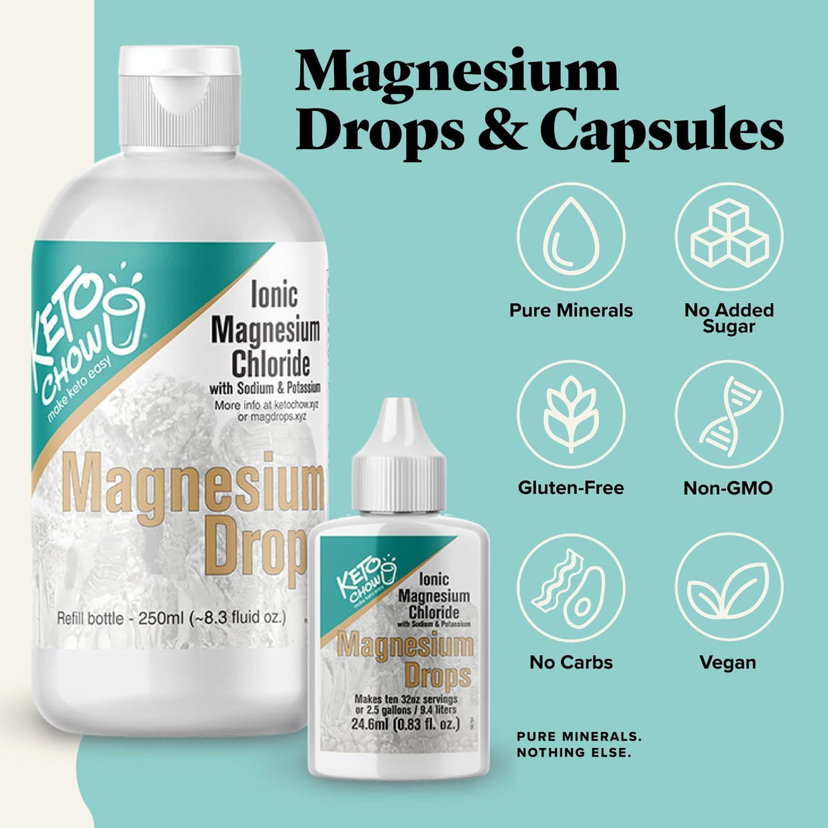 Keto Chow Magnesium Chloride Supplement Drops, Travel Size, 24ml