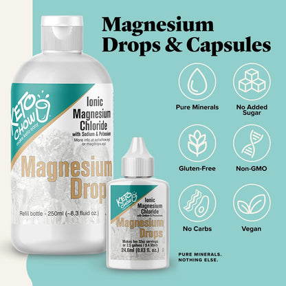 Keto Chow Magnesium Chloride Supplement Drops, Travel Size, 24ml