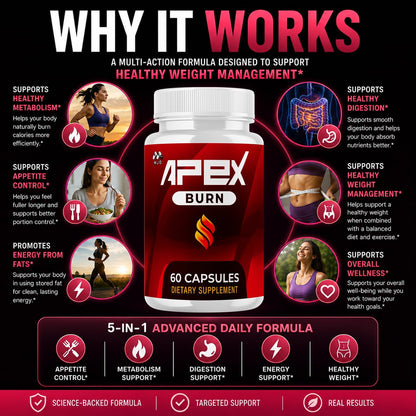 Apex Burn Capsules, Natural Weight Support Supplement 1-Pack, 60 Capsules