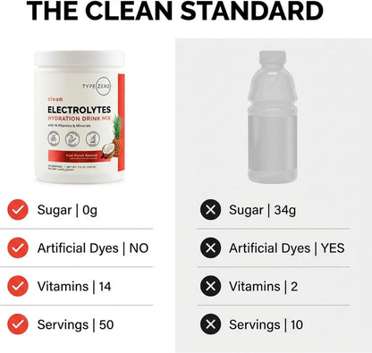 Type Zero Clean Electrolytes Hydration Powder (Fruit Punch) 50 Servings