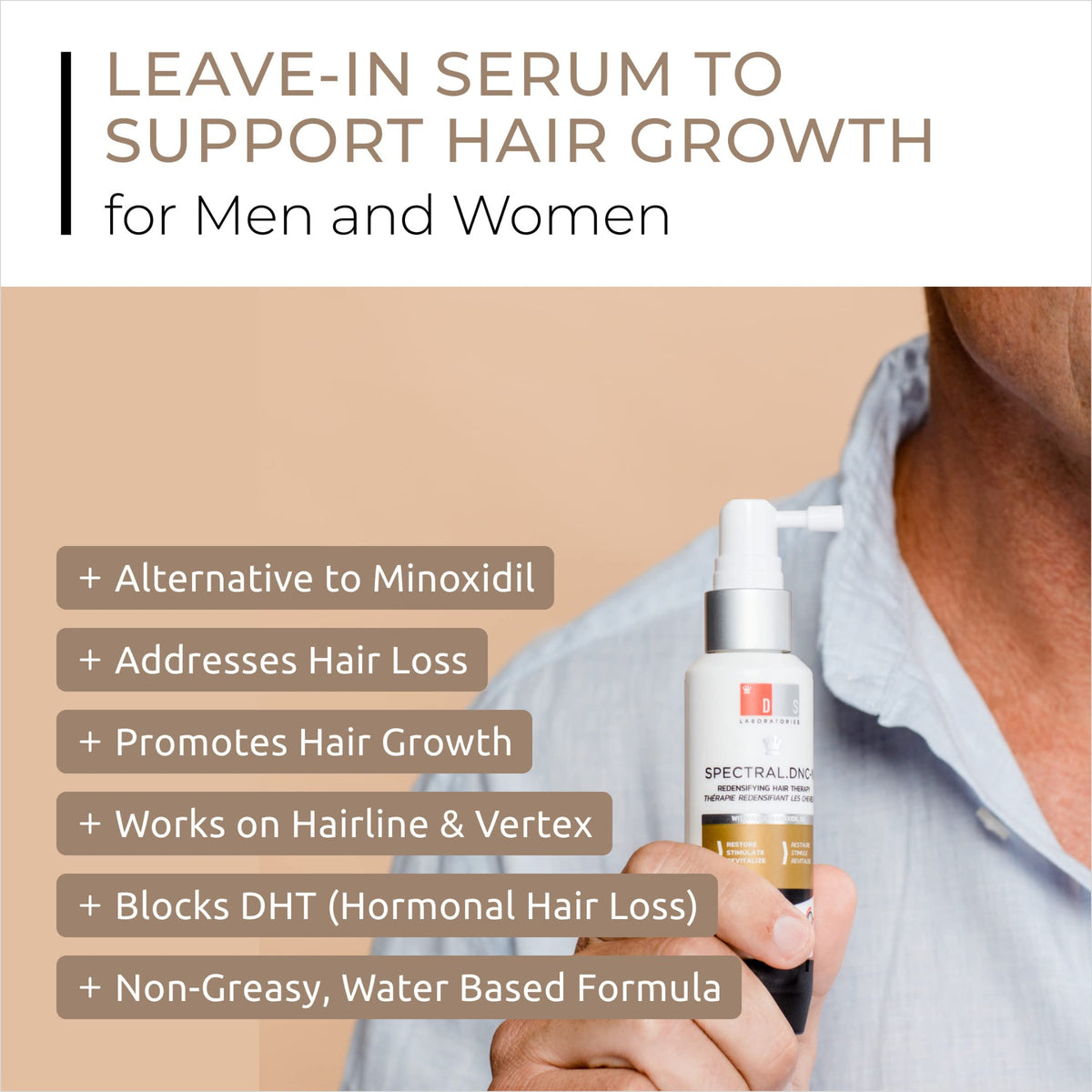 Revita Shampoo and Spectral.DNC-N Serum for Hair Thinning by DS Laboratories