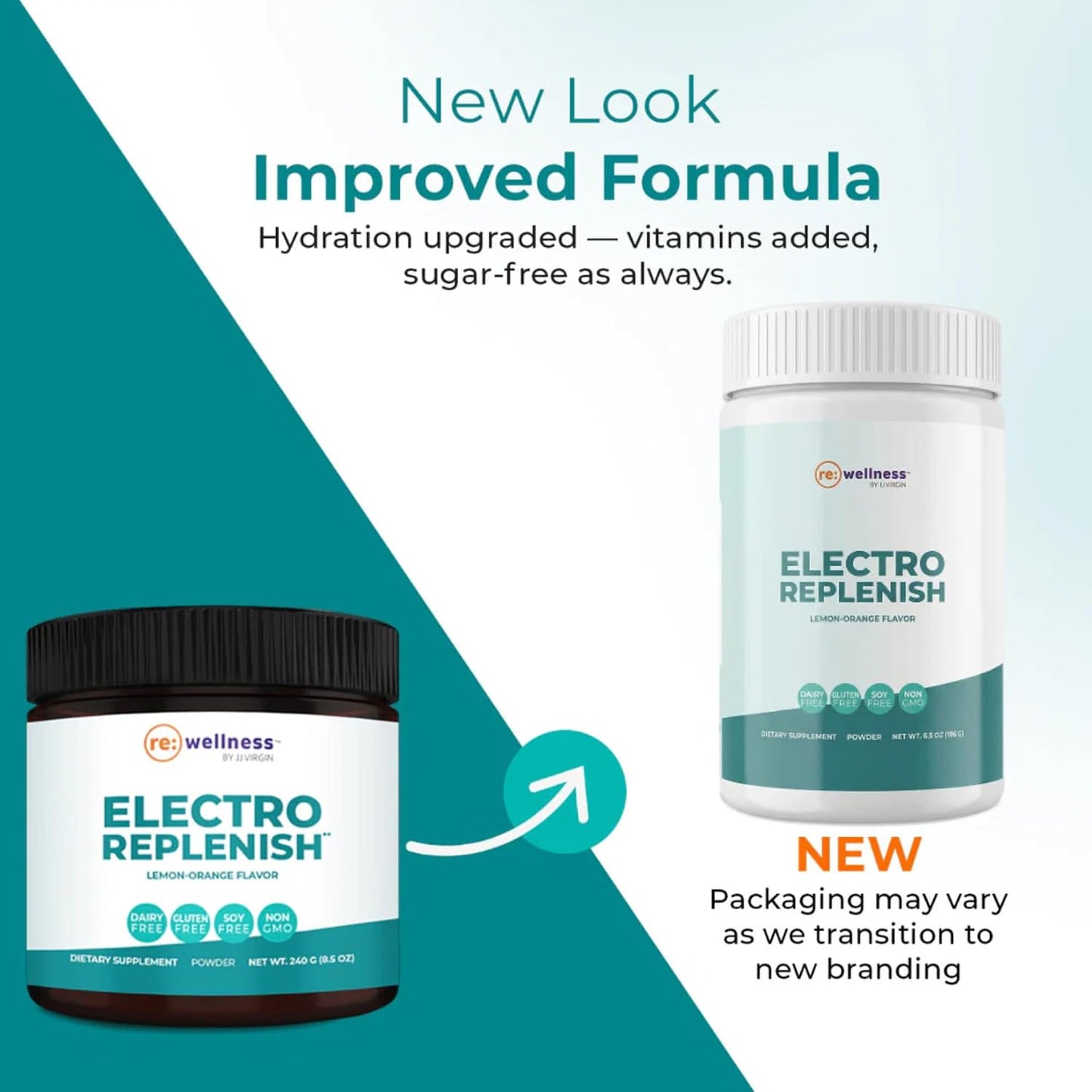 Reignite Wellness by JJ Virgin | ElectroReplenish Electrolyte Powder | Electrolyte Replacement & Hydration Powder for Energy Production | Naturally Flavored Lemon-Orange | 30 Servings