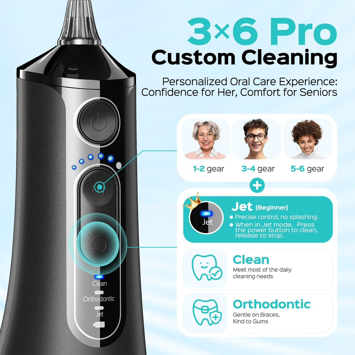COSLUS ADA Accepted C51 Water Dental Flosser, 3 Modes 6 Pressure, White