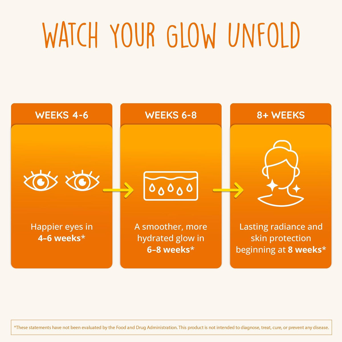 Happy Healthy Hippie Glow for It Astaxanthin Supplement & Go with The Flow Hormone Balance for Women