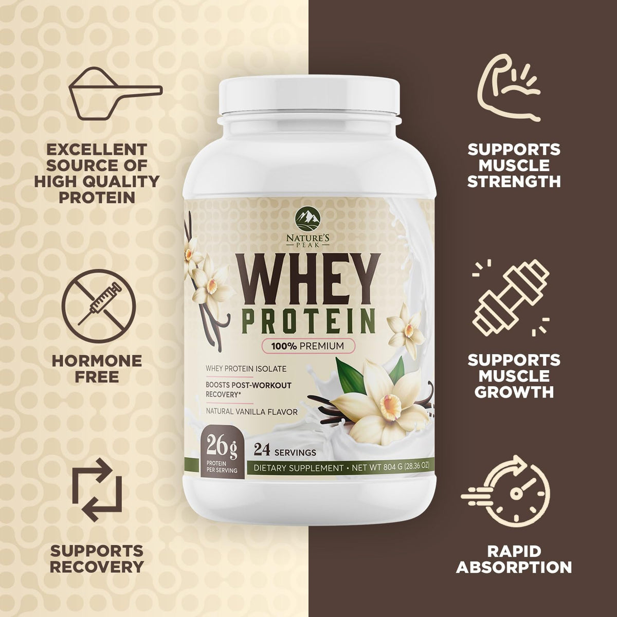 Nature's Protein Powder, 100% Whey Protein Powder Isolate, Immune Support, BCAAs