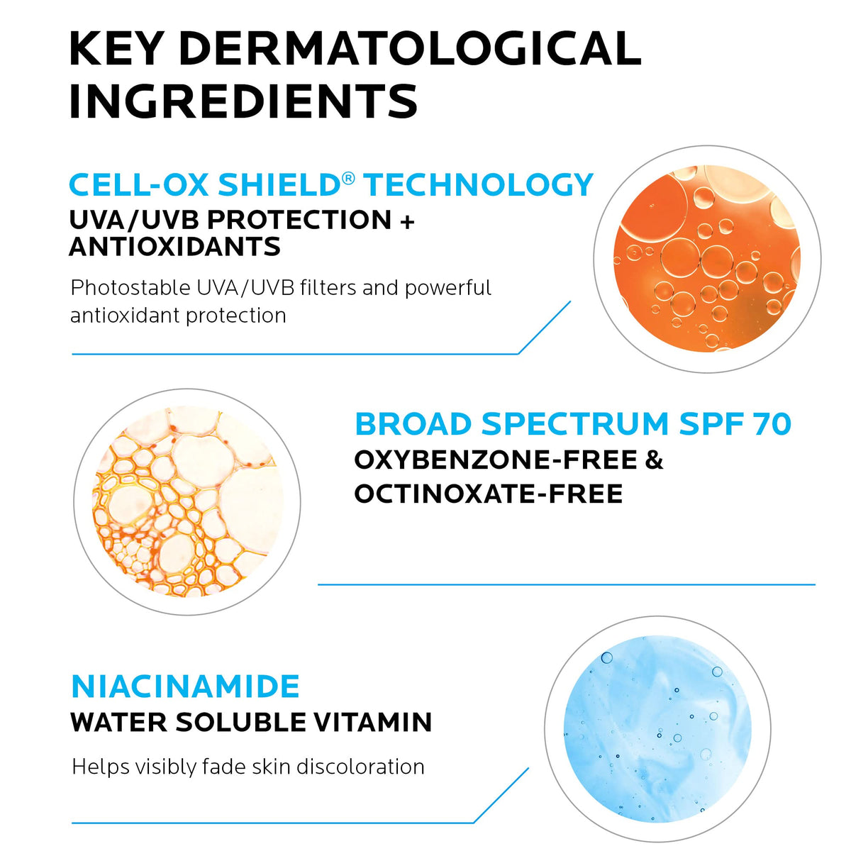 La Roche-Posay Anthelios UV Correct Sunscreen Moisturizer SPF 70, Daily