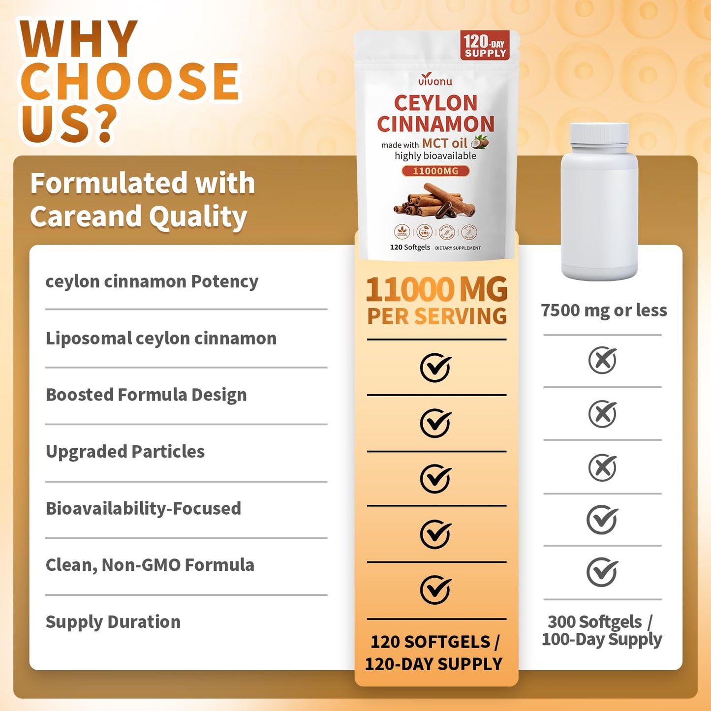 2-in-1 Organic Ceylon Cinnamon with MCT Oil Supplements Softgels, 120 Day Supply, Authentic Sri Lankan Source, Liposome Highly Bioavailable Extract, Energy & Metabolism Support, Large Granule Softgels