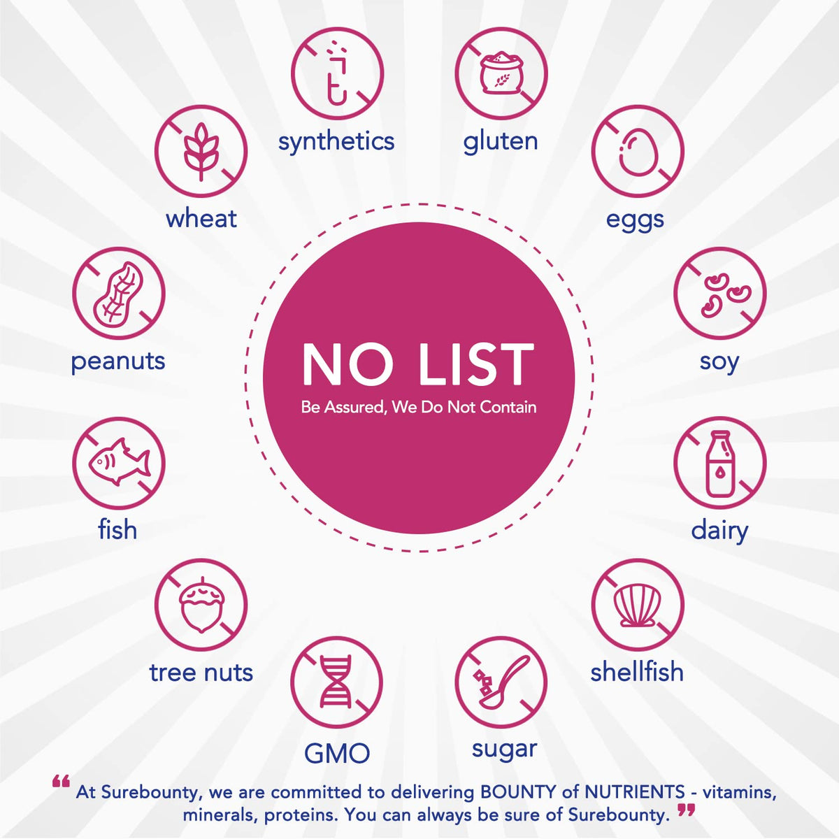 Surebounty Probiotics for Women, 120 Billion CFU 34 Strains, Prebiotics + Digestive Enzymes