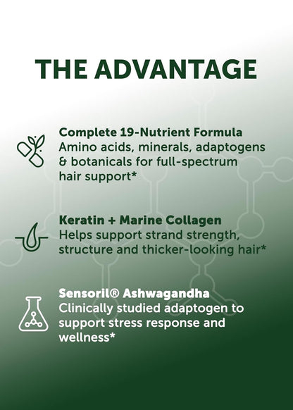 Lunakai USA Made Hair Vitamins for Men - 19 Nutrient with Marine Collagen, Saw Palmetto & Keratin - Daily Hair Loss & Regrowth Support - 90 Capsules