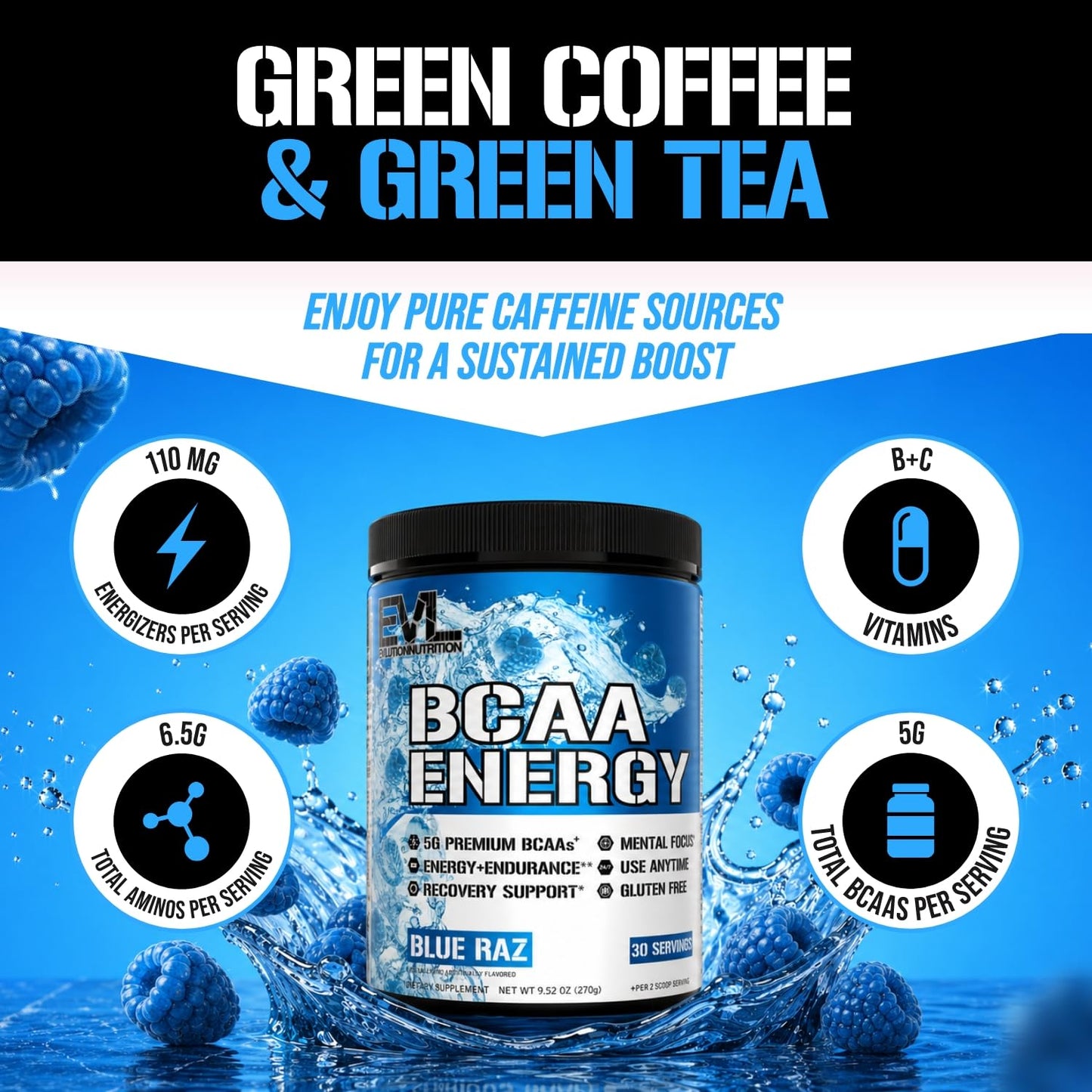 Evlution EVL BCAAs Amino Acids Powder - BCAA Energy Pre Workout Powder for Muscle Recovery Lean Growth and Endurance - Rehydrating Post Workout Recovery Drink with Natural Caffeine - Pink Lemonade
