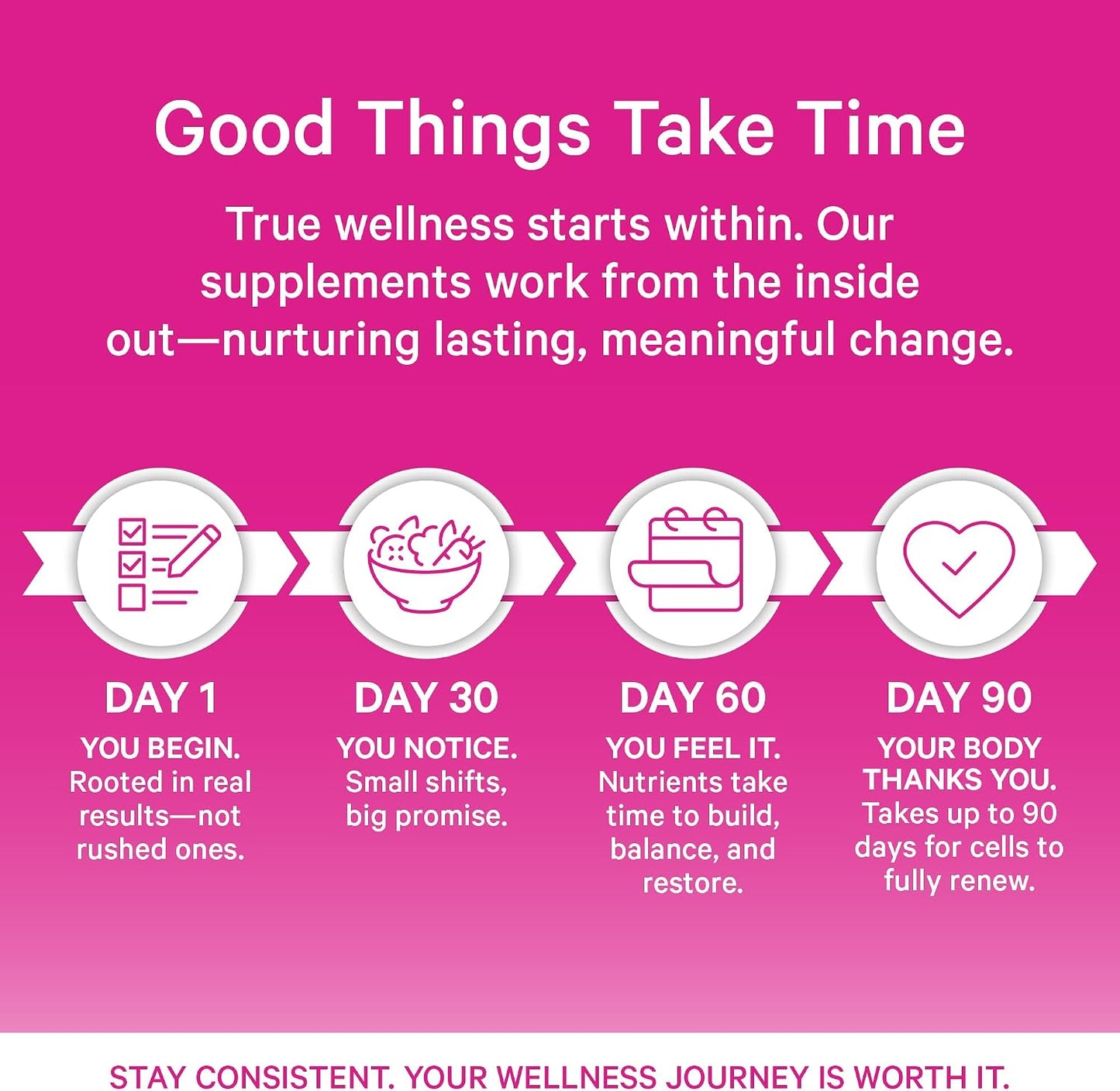 Pink Stork Organic Vitex, 1000 mg, 60 Vegan Capsules | Chaste Tree Berry, Plant-Based Support, Perimenopause & Hormonal Harmony, Supports Cycle Regularity & Hormone Balance
