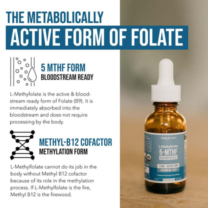 L Methylfolate 7.5mg plus Methyl B12 - Active 5-MTHF Form, MTHFR Supplement - Bloodstream Ready Methylated Folate + B12 Cofactor - Supports Mood, Homocysteine Methylation, Cognition (60 Capsules)