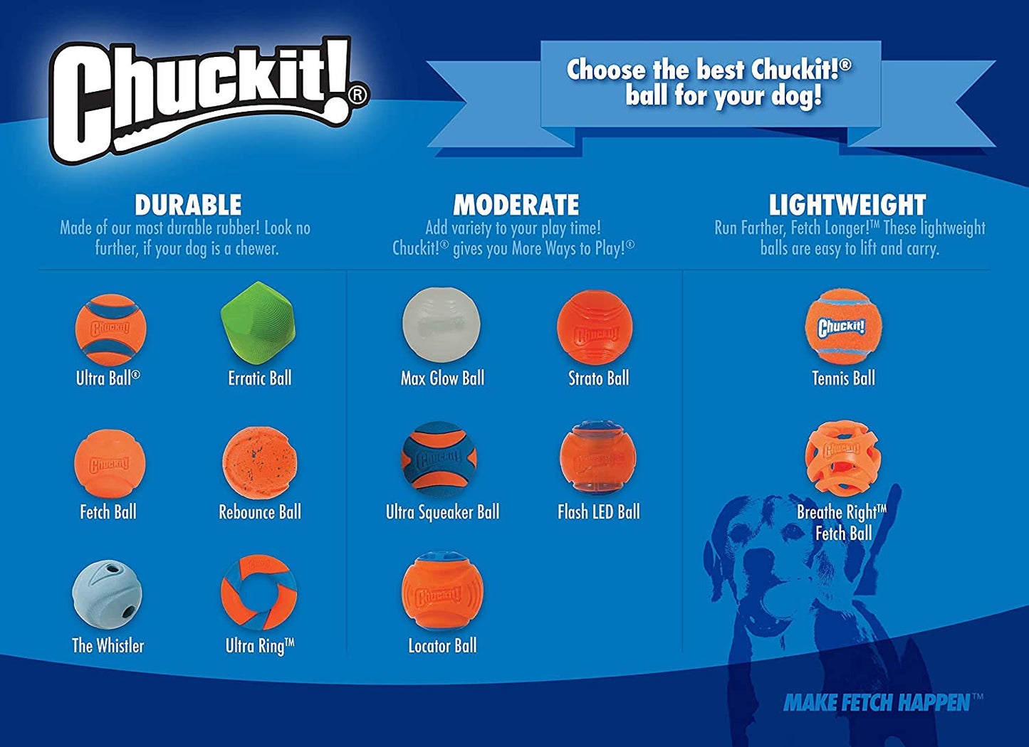 Chuckit! Ultra Ball Dog Toy - Medium Bouncy Fetch Balls For Dogs 20-60 lbs - Made from Durable Rubber - Floating Water Pet Toys - Size Medium - 2.5-inch Diameter - Pack of 2 | Bouncy durable rubber design for pups 20-60 lbs, high bounce action for active
