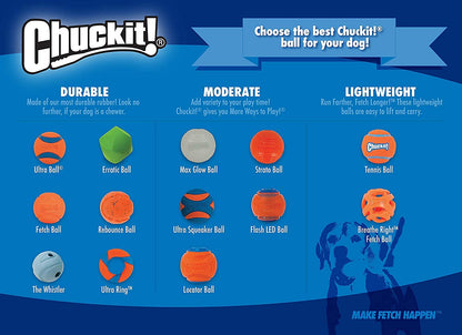 Chuckit! Ultra Ball Dog Toy - Medium Bouncy Fetch Balls For Dogs 20-60 lbs - Made from Durable Rubber - Floating Water Pet Toys - Size Medium - 2.5-inch Diameter - Pack of 2 | Bouncy durable rubber design for pups 20-60 lbs, high bounce action for active