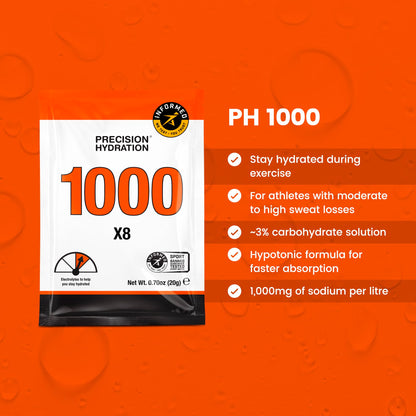 Precision Hydration Electrolyte Powder - No Artificial Ingredients, Multi Strength Hydration Packets - Individual Waterproof Servings - Gluten/Dairy Free, 1 Box (8 Packets, 1000mg/L-Orange)