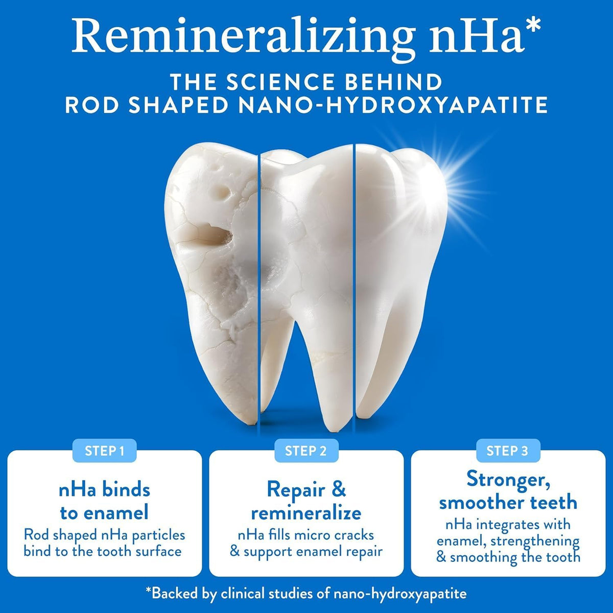 Mouthology Family Oral Care Bundle - 10% Nano Hydroxyapatite Toothpaste 3-Pack (Fluoride Free, Mint, 4oz Each) + 4 Nano Silver Ultra Soft Toothbrushes for Sensitive Teeth & Gums
