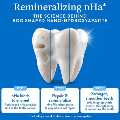 Mouthology Toothpaste & Toothbrush Pack