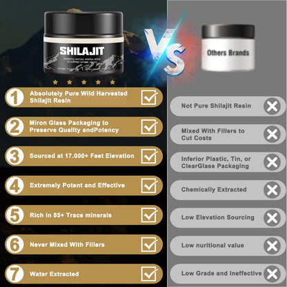 Shilajit Pure Himalayan Organic Shilajit Resin - Gold Grade 100% Shilajit Supplement