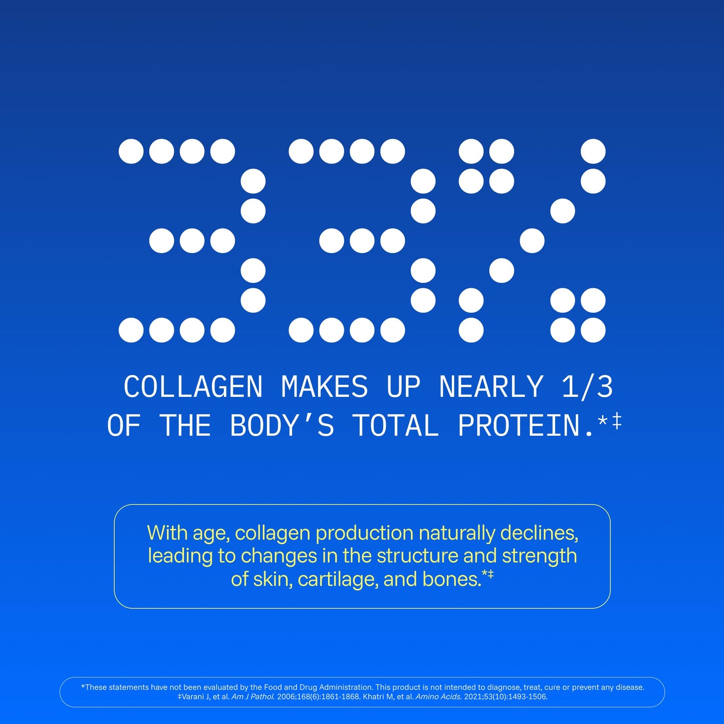 ProHealth Longevity Collagen Complete Powder - for People Over 40. 20g Multi Collagen. Hyaluronic Acid. for Joints, Bones, Hair, Skin, Muscles, Gut - 30 Servings