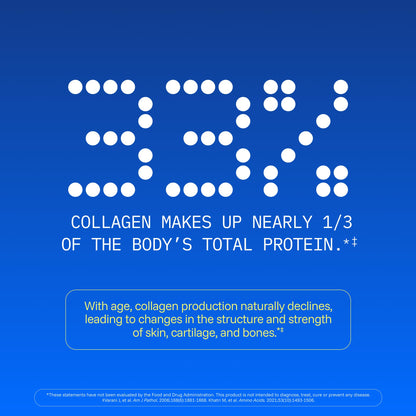 ProHealth Longevity Collagen Complete Powder - for People Over 40. 20g Multi Collagen. Hyaluronic Acid. for Joints, Bones, Hair, Skin, Muscles, Gut - 30 Servings