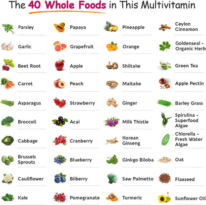 Wholesome Wellness Whole Food Multivitamin for Women - Natural Multi Vitamins, Minerals, Organic Extracts Digestive Enzymes 1000MG Bundle