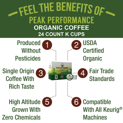 Organic Mushroom Coffee Pods with Lion's Mane, Reishi, Cordyceps, Turkey Tail, and Chaga Mushrooms. High Altitude, Low Acid, Smooth Tasting, Fair Trade, Instant Nootropic Coffee (Medium Roast Ground)