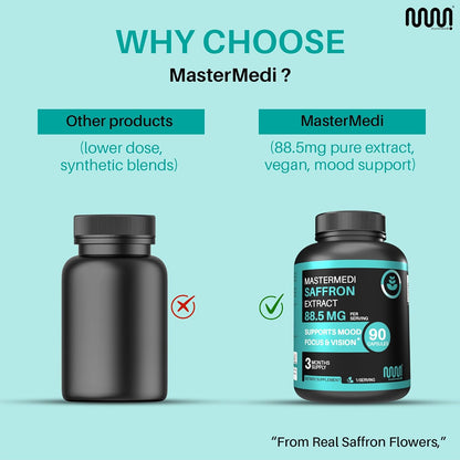 mastermedi Saffron Extract 88.5mg – Mood, Memory & Eye Health Support – 90 Vegan Capsules, 3-Month Supply – Pure Crocus Sativus Flower – Non-GMO, Gluten-Free, No Additives