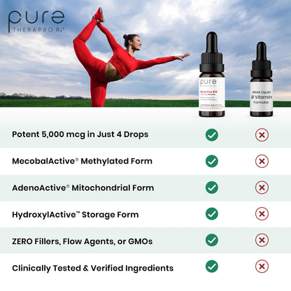 Pure Therapro Rx Vitamin B12 Supplement for Men & Women | Methylated Sublingual Liquid Methylcobalamin + 2 More Forms | 1,250 mcg B12 per Drop (4 Drops = 5,000mcg / 2 Month Supply) 10 ml