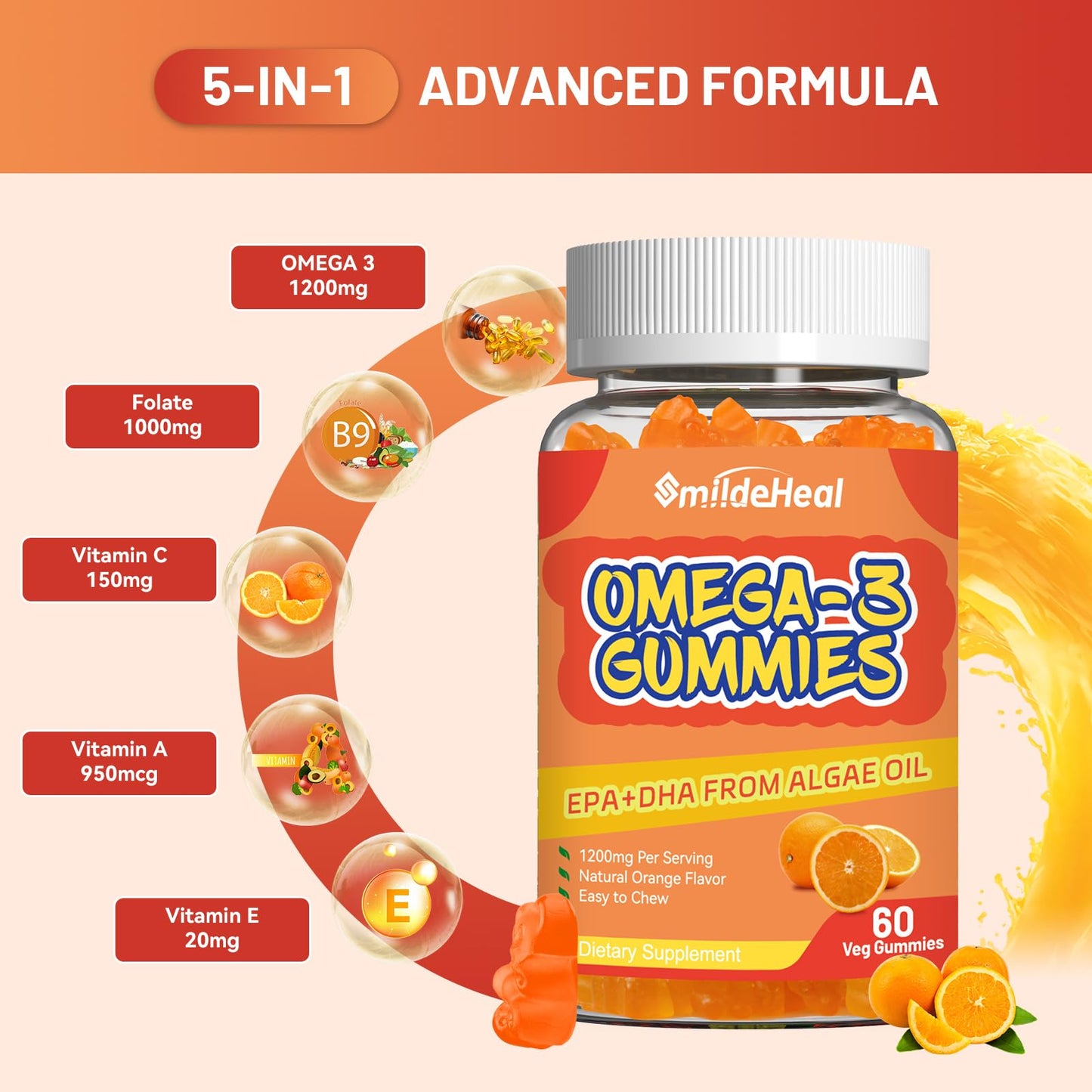 Omega 3 Gummies Supplement 1000mg, High Absorption DHA & EPA, Heart, Brain & Joint Support, Extra Strength Fish Oil Omega 3 Gummies Vitamins, 60 Count