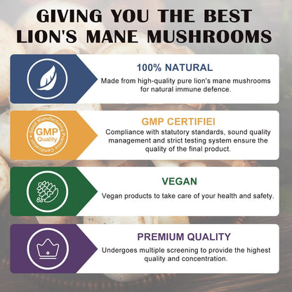 CANLIST Organic Mushroom Complex Capsules with Lion's Mane, Cordyceps, Reishi, Help for Cognitive Focus, Immune Support & Brain Health, Vegan, Non-GMO, 90 Capsules