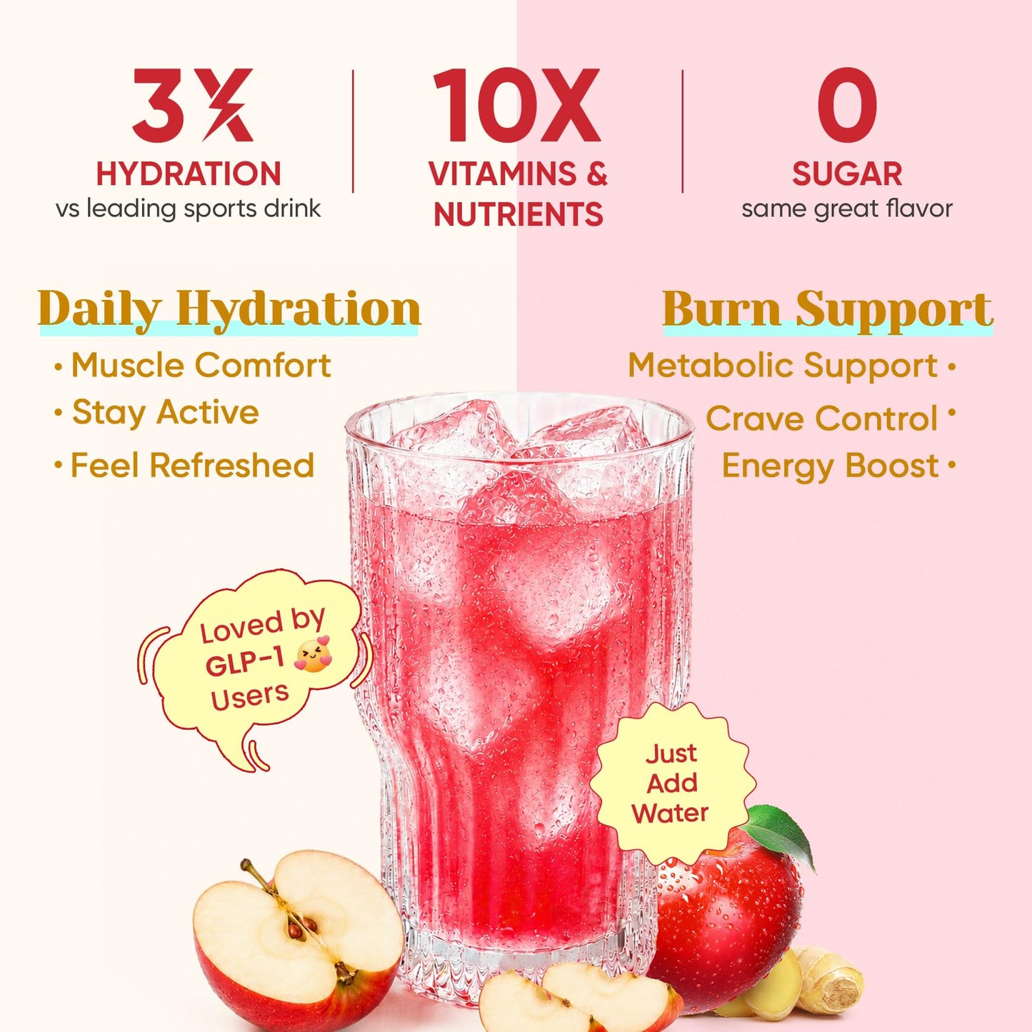Venture Pal Electrolyte Packets + Burn Support, Sugar Free, 16 Sticks | 7 Electrolytes + L-Carnitine, Berberine, ACV, Chromium, Green Tea, Metabolic Support, Keto Friendly, Vegan, Liquid Daily IV