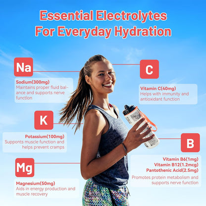 Electrolytes Powder No Sugar, Enhanced with B-Vitamins and Minerals – Keto Friendly, Hydration Drink Supplement - 60 Servings