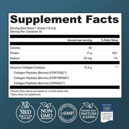 Advanced Collagen Complex Powder – VERISOL®, FORTIBONE®, & FORTIGEL® for Hair, Skin, Bone & Joint Support – Clinically Studied Ingredients – Grass-Fed Hydrolyzed Collagen Peptides – 30 Servings