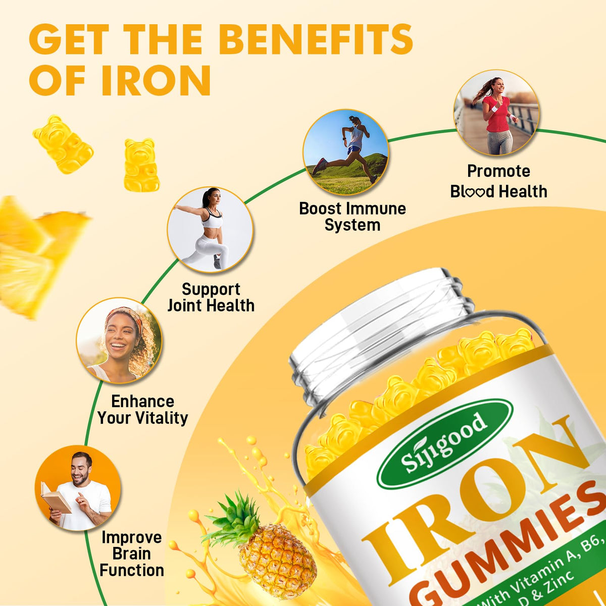 2 Pack Iron Gummies for Women & Men, Iron Supplement, Sugar Free, Vegan | for Anemia & Iron Deficiency, with Vitamin B12, Vitamin C, Zinc, Folate - Energy Boost, Strawberry Flavor, 120 Count