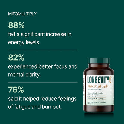 MitoMultiply – Mitochondrial Support with Glutathione, SOD, Catalase, NADH, Bacillus Subtilis – Boosts Cellular Energy, Absorption, Bioavailability – 60 Capsules