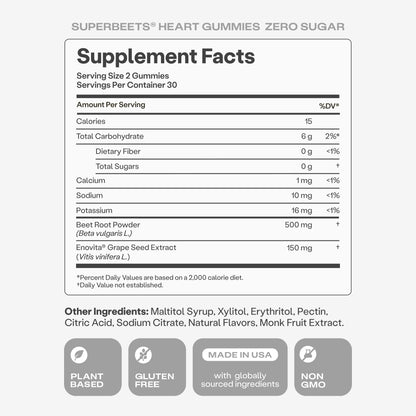 HumanN SuperBeets Heart Gummies Zero Sugar - Beet Gummy with Energy Support, Grape Seed Extract & Beetroot Powder - 60 Count