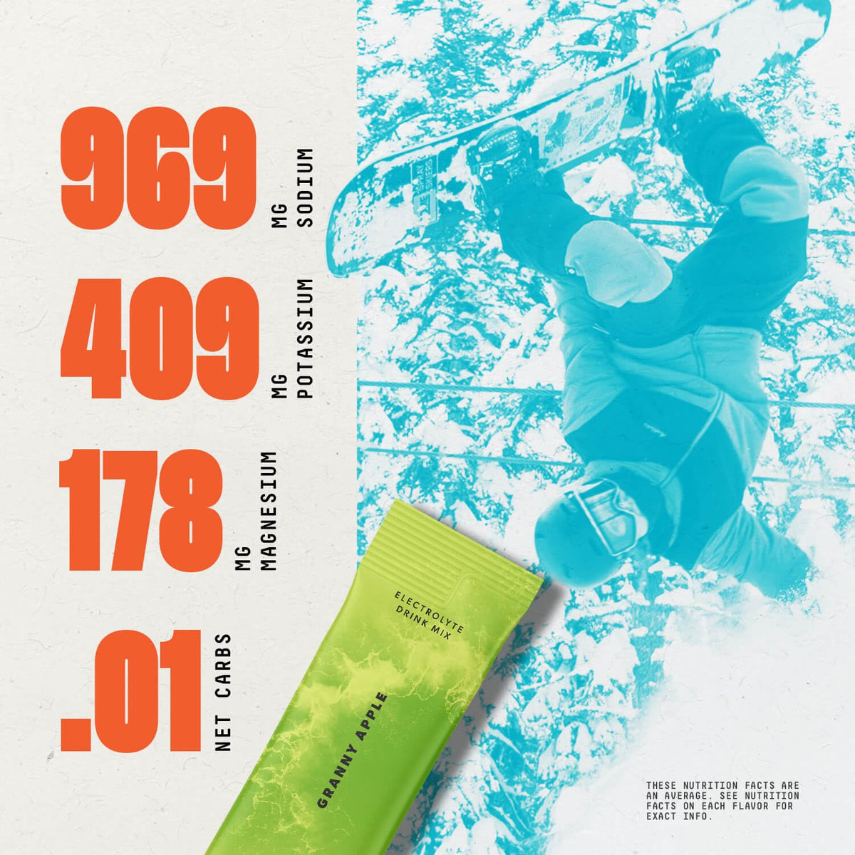 SALTT Electrolyte Packets - Clean Slate (30 Sticks) - Zero Sugar