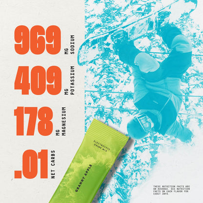 SALTT Electrolyte Packets - Clean Slate (30 Sticks) - Zero Sugar