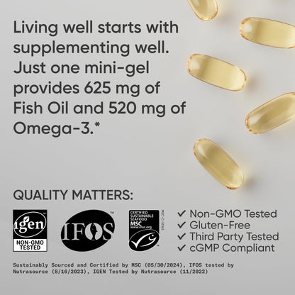Sports Research® Omega-3 Fish Oil 1250 - Triple Strength Fish Oil Supplement from Wild Alaska Pollock - MSC Certified Sustainable · Non-GMO · Soy Free - 90 Softgel Capsules
