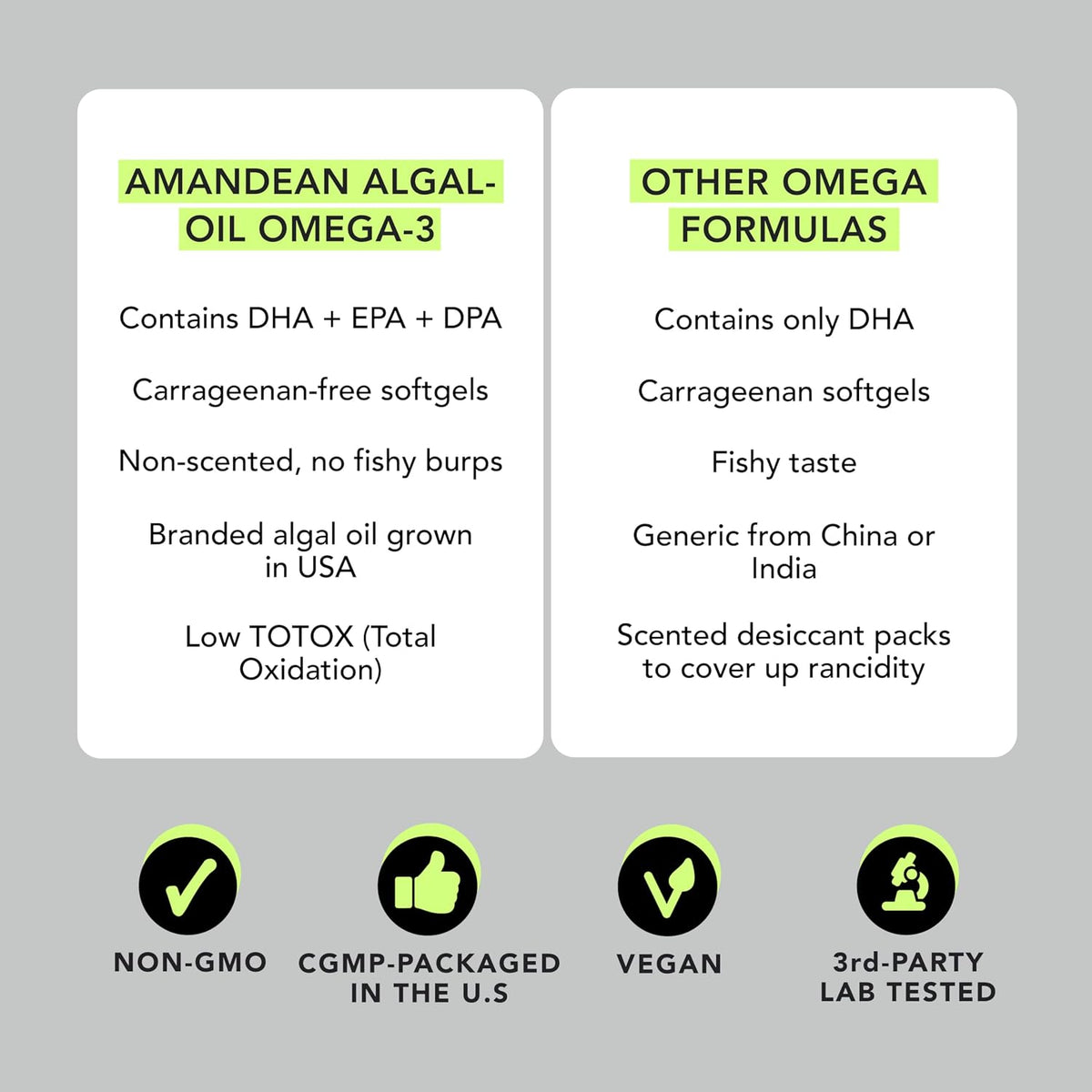 AMANDEAN Brain & Vegan Omega-3 Bundle: Magnesium Threonate, USA-Grown Lion’s Mane 6:1, Alpha-GPC & Algae DHA/EPA. Plant-Based Essential fats for Brain, Eye, Heart & Skin Health. Fish Oil Alternative.