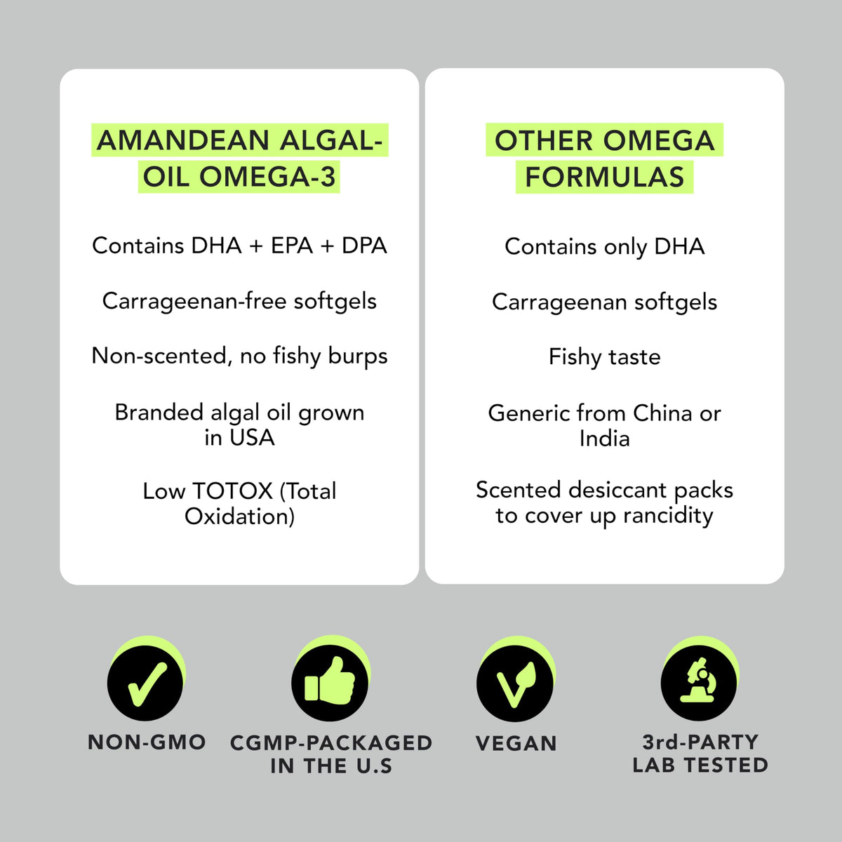 AMANDEAN Vegan Omega-3 Supplement, Algal Oil Algae DHA EPA Softgels, 120ct