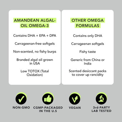 AMANDEAN Vegan Omega-3 Supplement, Algal Oil Algae DHA EPA Softgels, 120ct