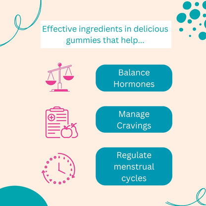 PCOS Herbal Gummies: Manage Cravings and Hormonal Balance; Cinnamon Complex