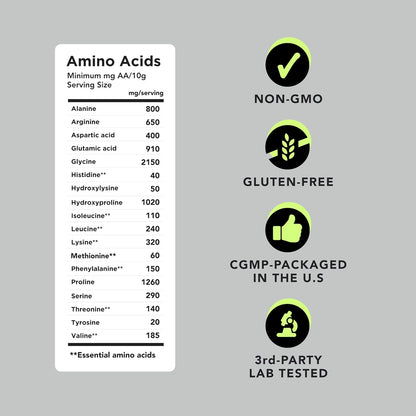 AMANDEAN Premium Gelatin Powder XL. Grass-Fed Beef Collagen Protein Supplement. Unflavored. Healthy Skin, Hair, Nails, & Gut. Paleo Friendly Cooking and Baking. 18 Amino Acids. Non-GMO.