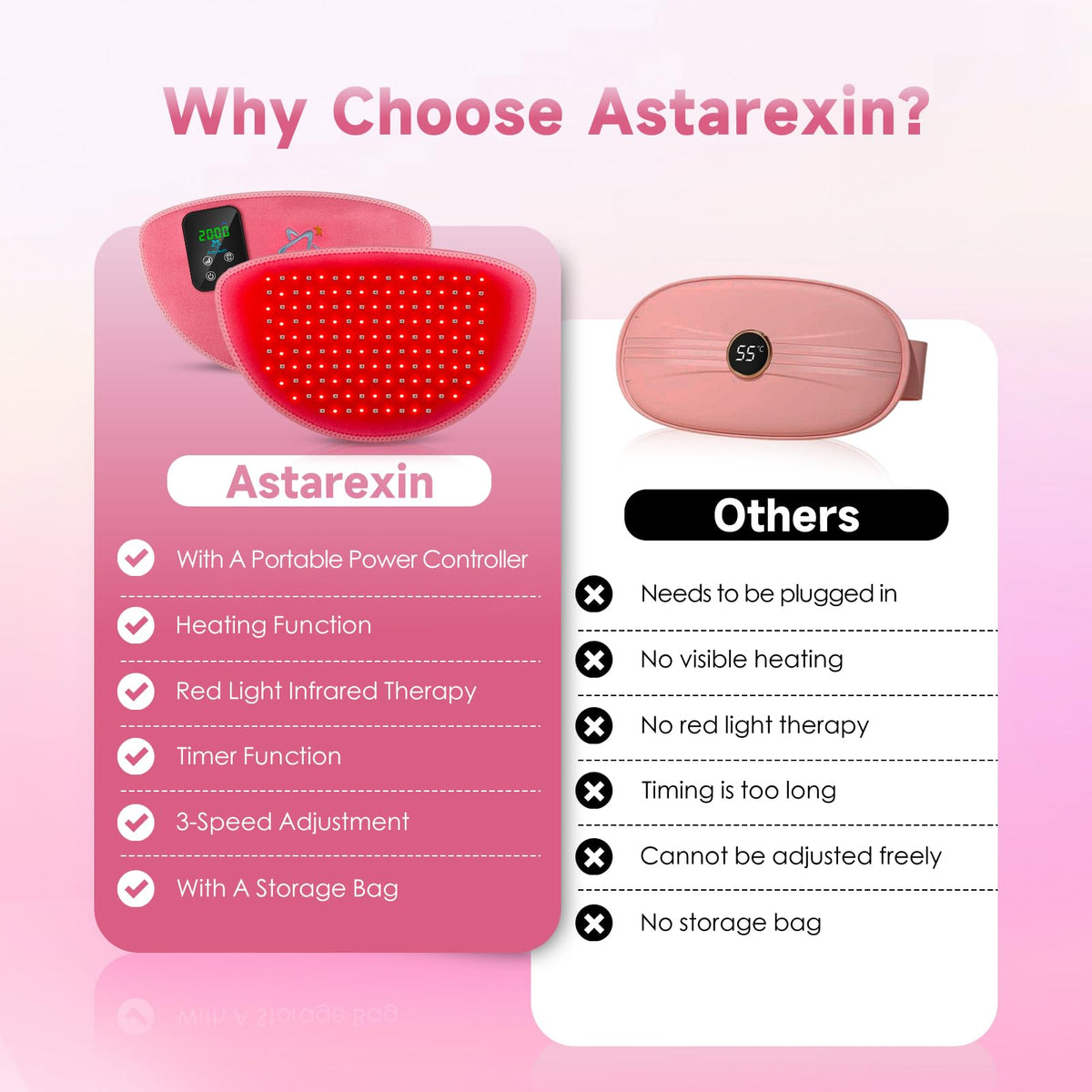 Red Light Therapy Belt Pad: Near Infrared Lamp Pain Relief 156 LEDs Wrap Body Heating Pads
