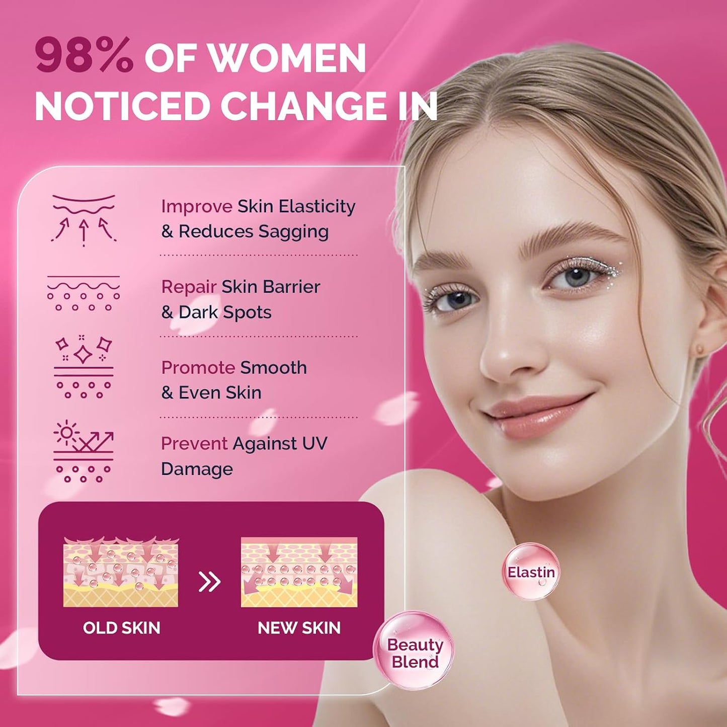 DRFOSTER Multi Collagen Peptides Powder with Beauty Complex, 35 Servings | Type I, II, III, V, X, Hydrolyzed Collagen Powder with Vitamin C & Biotin for Skin Hair Nail Joint for Women, Non-GMO