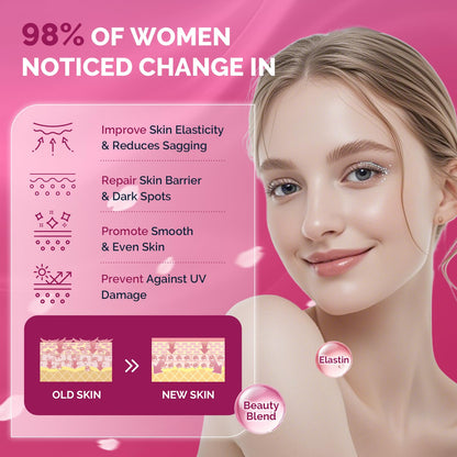 DRFOSTER Multi Collagen Peptides Powder with Beauty Complex, 35 Servings | Type I, II, III, V, X, Hydrolyzed Collagen Powder with Vitamin C & Biotin for Skin Hair Nail Joint for Women, Non-GMO